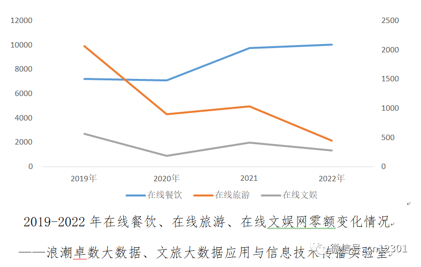 配图1
