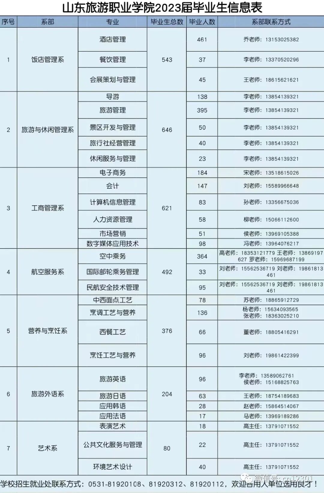 配图21