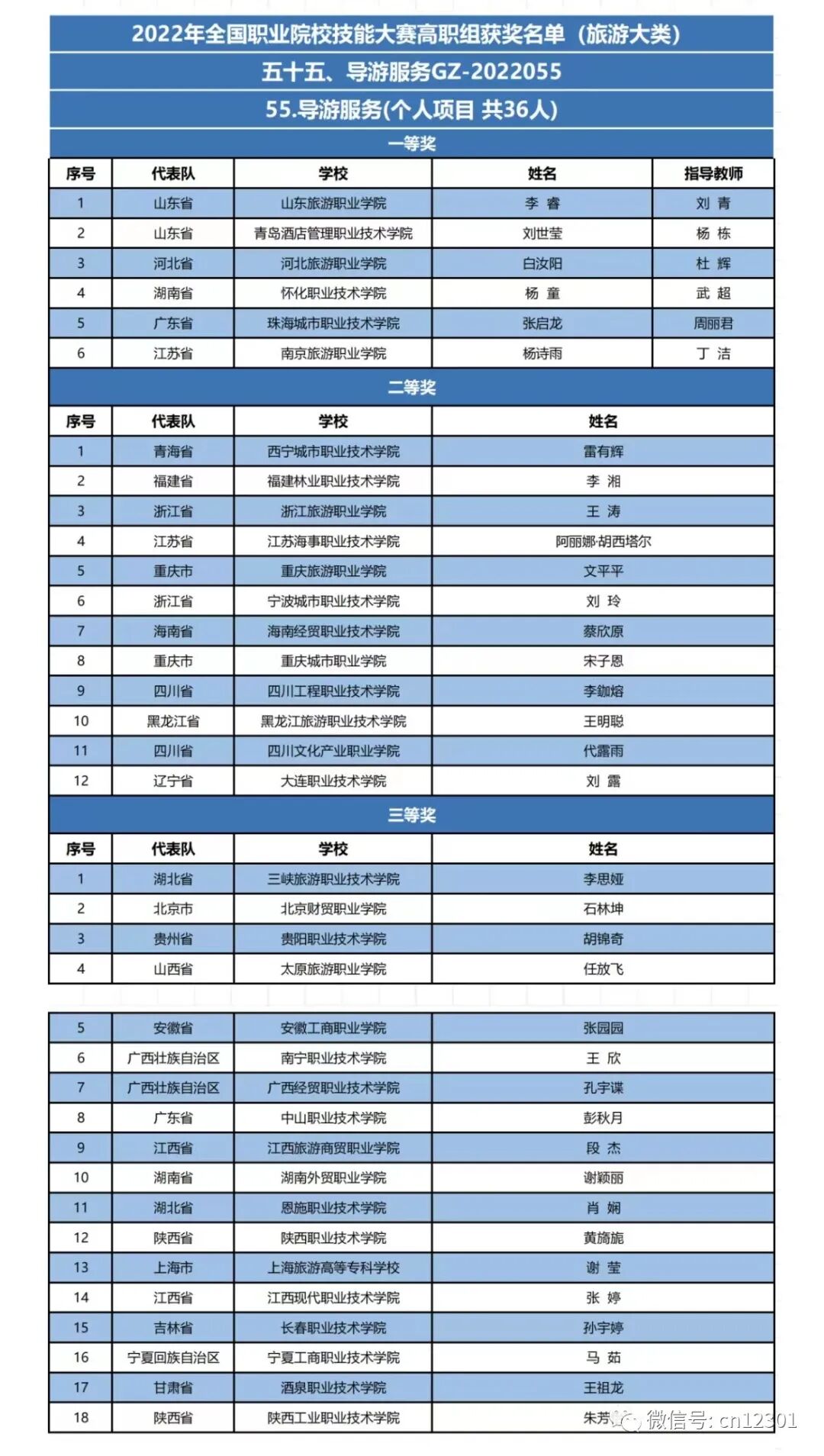 配图22