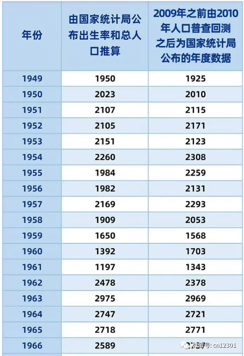 配图6