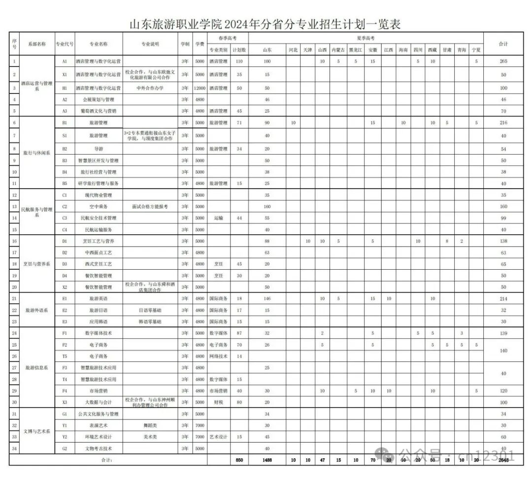配图8