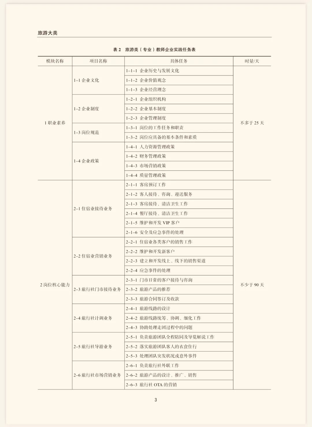 配图27