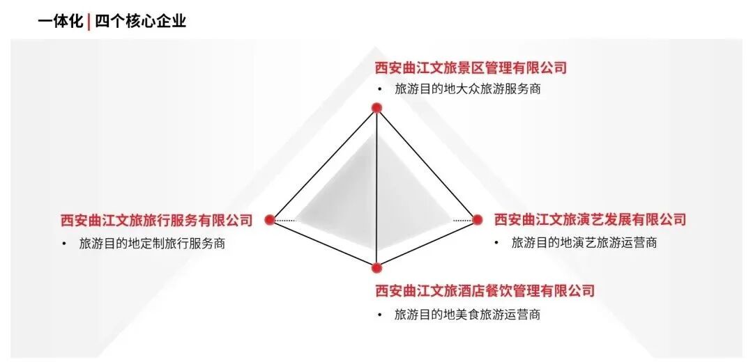配图28