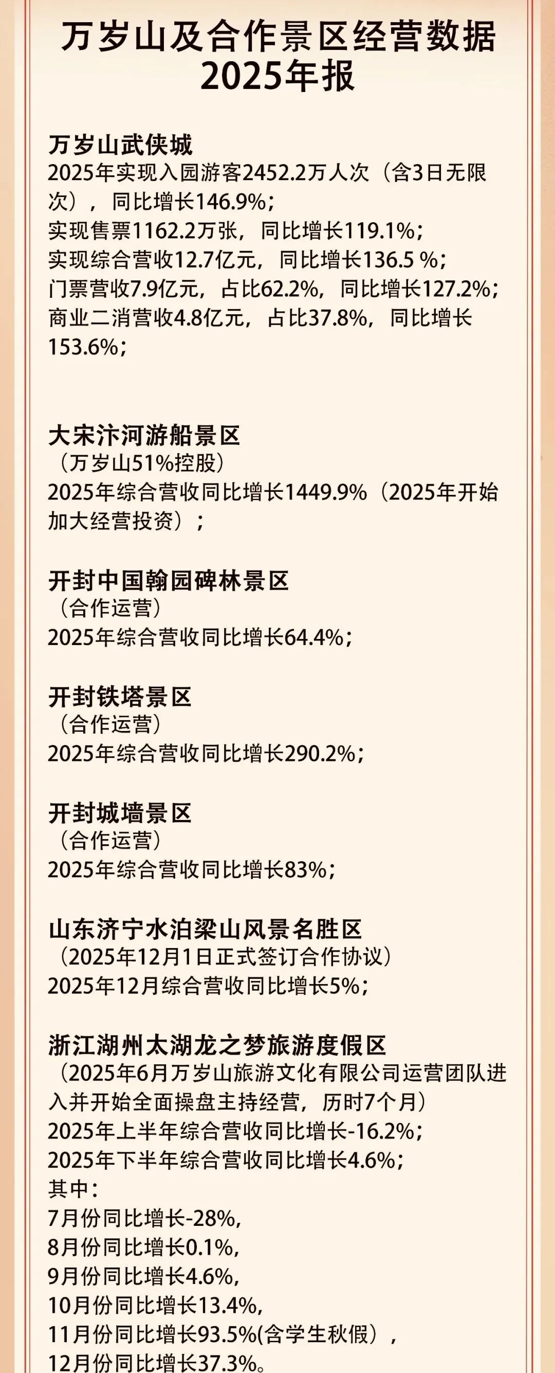 配图32