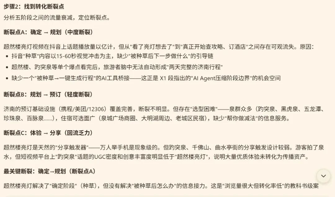 tourism-info-organization-4d skill分析淄博市