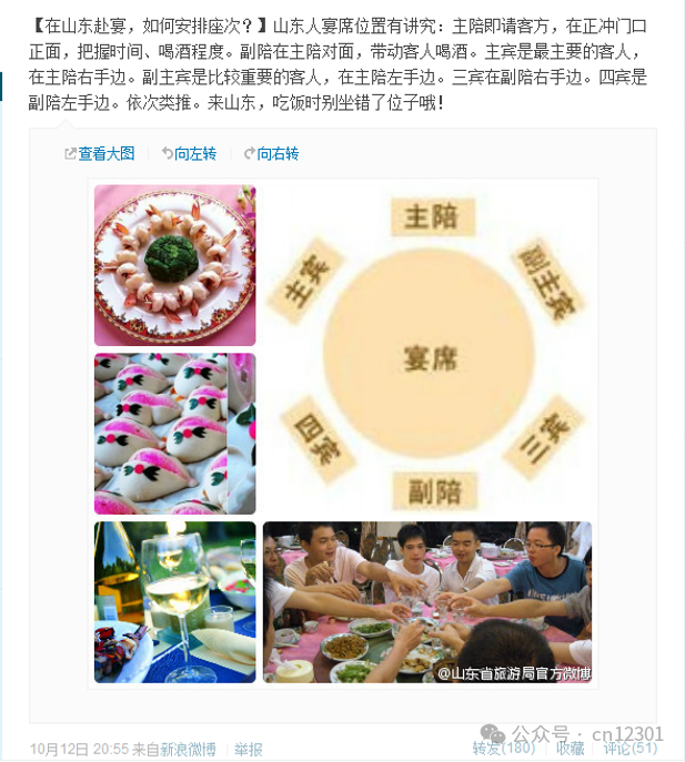 配图2