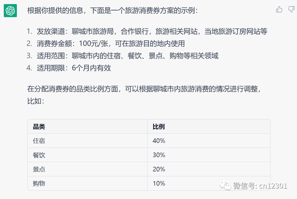 配图1