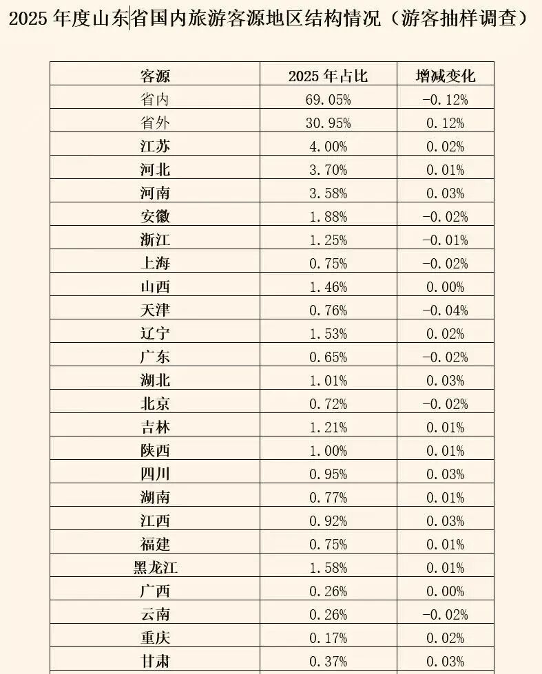 OpenClaw生成视频截图