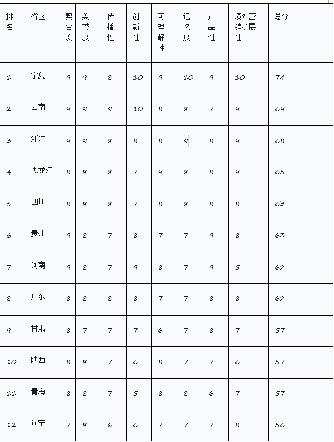 配图1