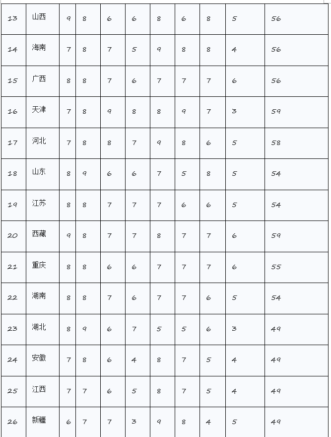 配图2