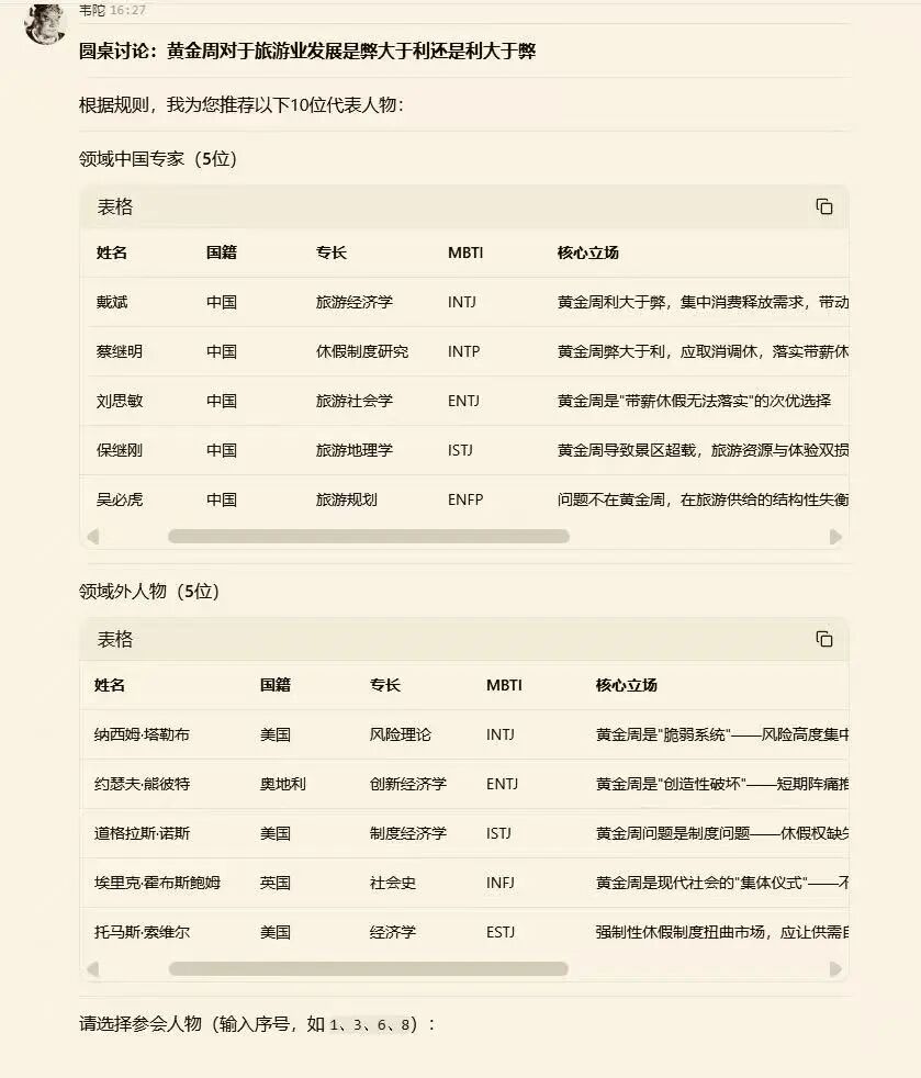 备选专家名单