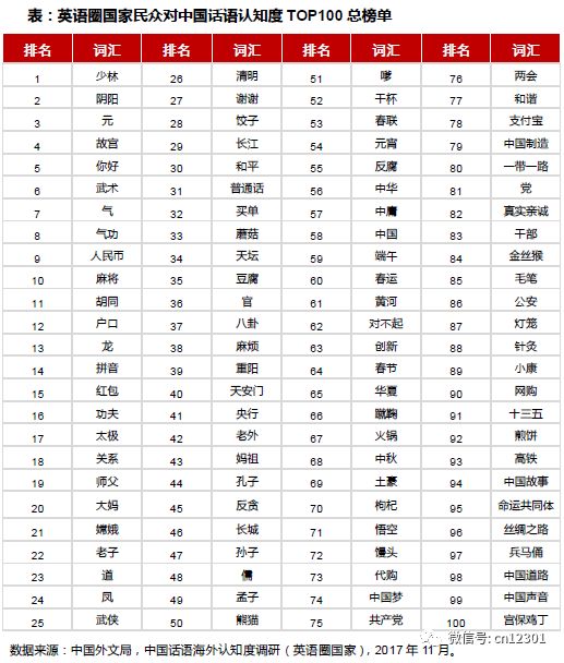 烧包的托尼——风起青萍言谈之三十六