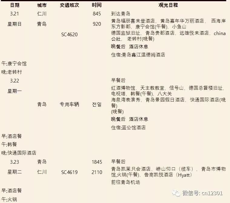 如何考核旅行社的目的地营销绩效——风起青萍言谈之五十一