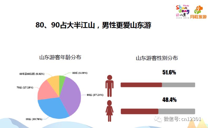 2018,闲来写就青山卖——风起青萍言谈之五十八