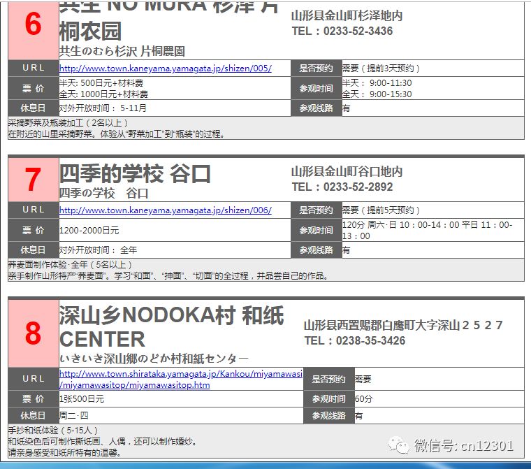 目的地旅游信息化的几个基本问题——风起青萍言谈之六十八