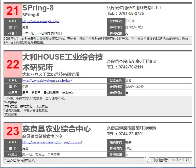 目的地旅游信息化的几个基本问题——风起青萍言谈之六十八