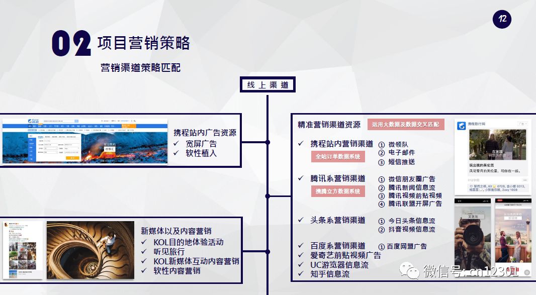 从目的地机构角度评判目的地营销案例——风起青萍言谈之七十六