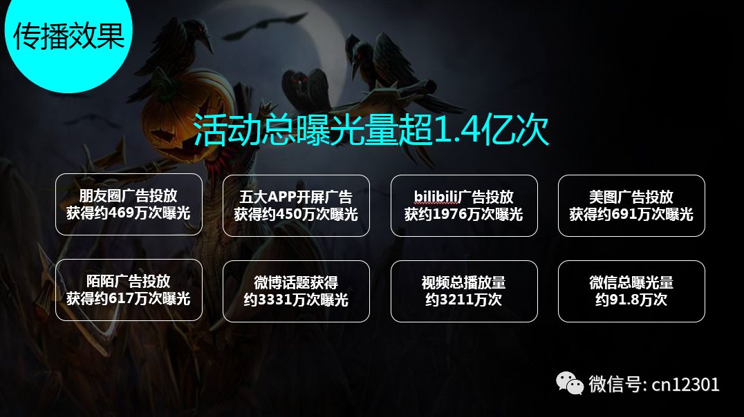 从目的地机构角度评判目的地营销案例——风起青萍言谈之七十六