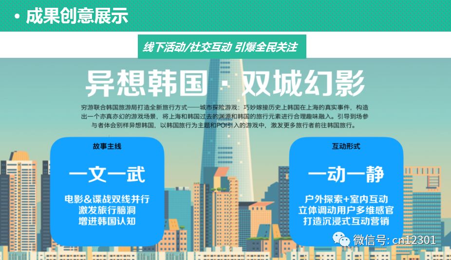 从目的地机构角度评判目的地营销案例——风起青萍言谈之七十六