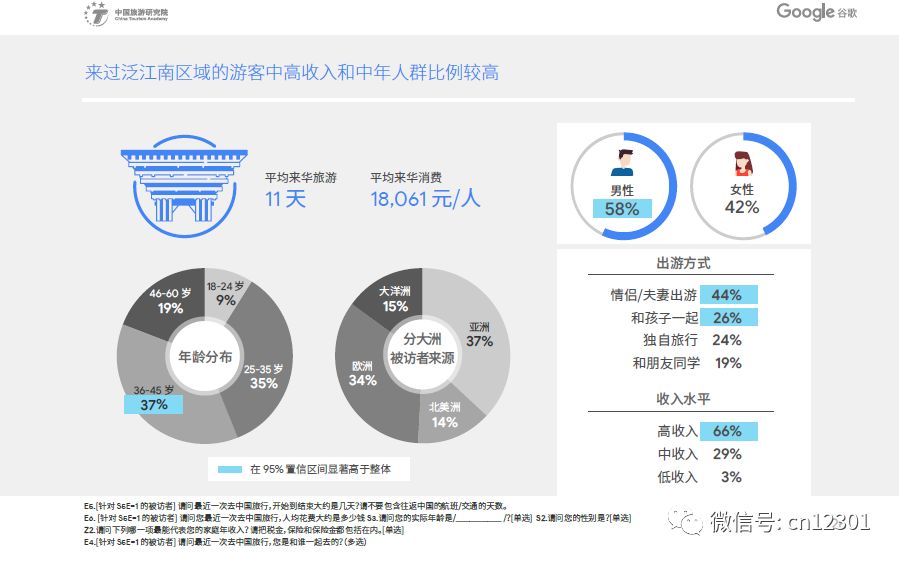 入境旅游的另一面——风起青萍言谈之七十九