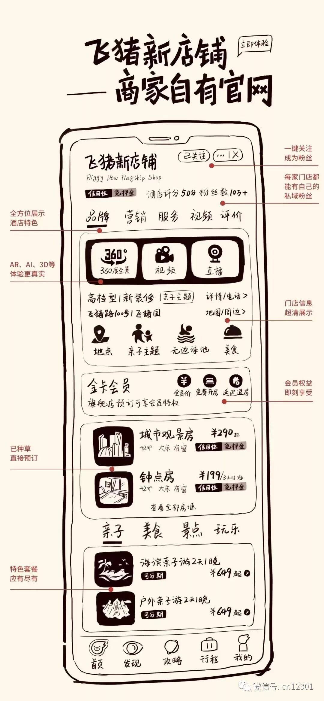 在线旅游经营者咋办——风起青萍言谈之八十一