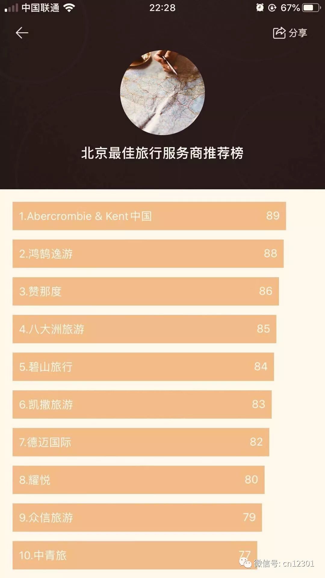在线旅游经营者咋办——风起青萍言谈之八十一