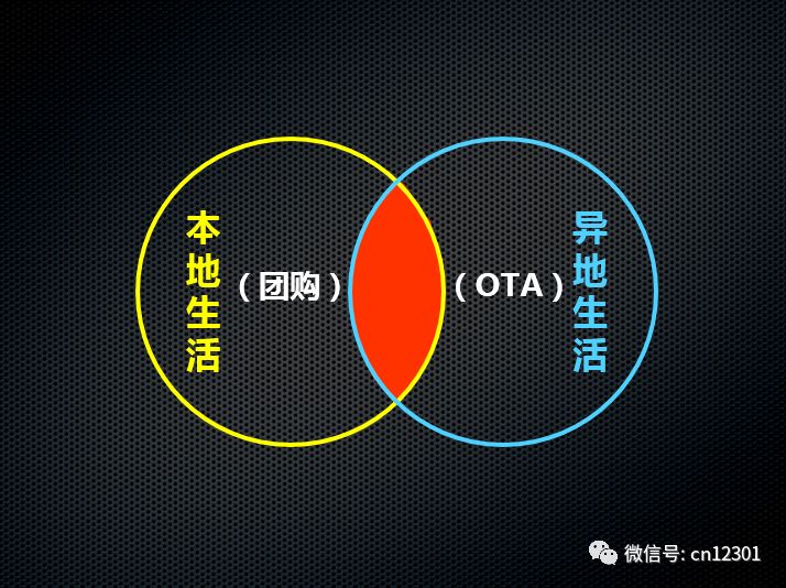 你离目的地是近还是远——风起青萍言谈之八十三