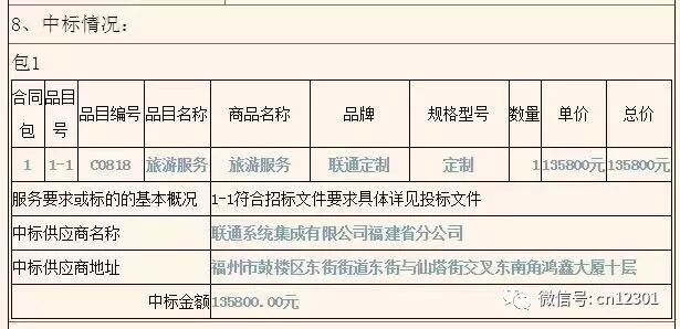 2020年,新技能、新职业、新趋势——年终专稿