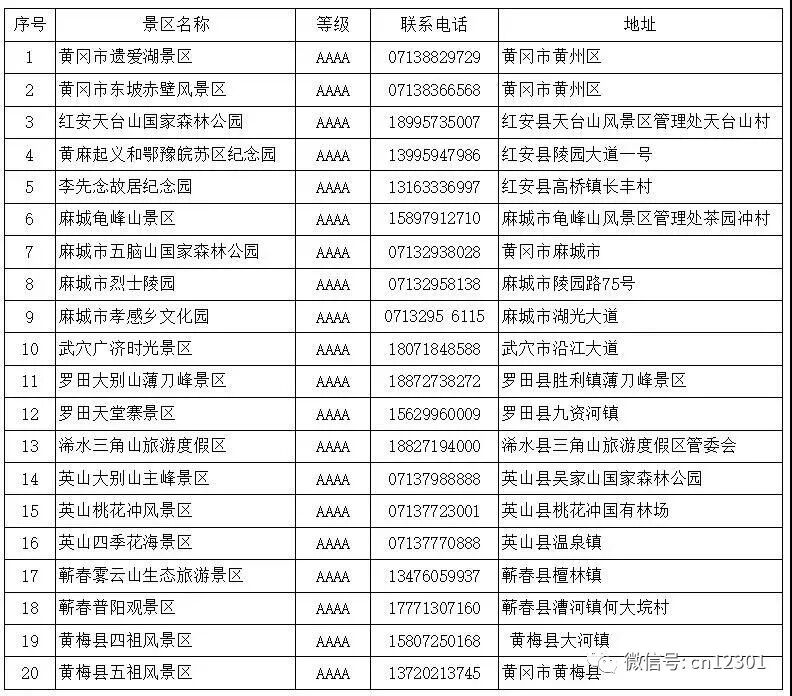 从政策层面观察疫情对旅游产业的影响——风起青萍言谈之九十一
