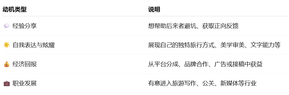配图1