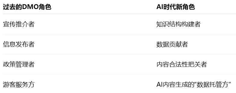 配图10