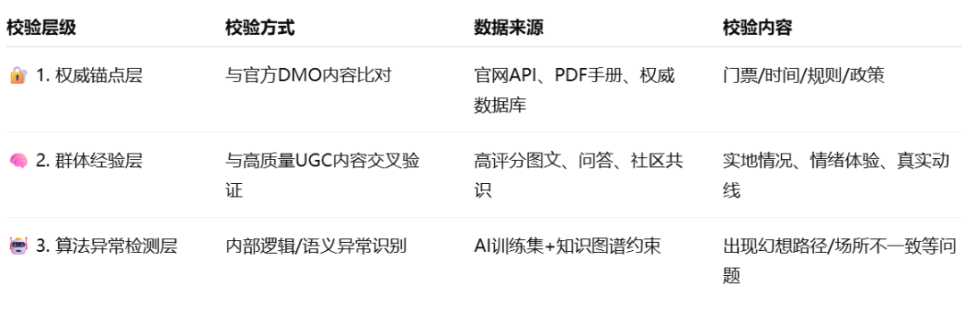 配图11