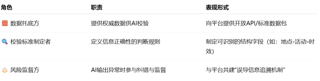 配图12