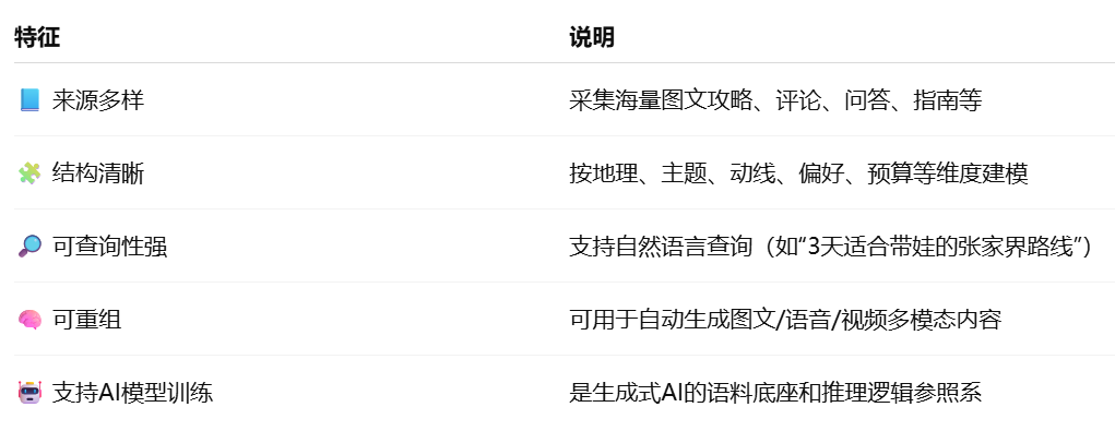 配图4