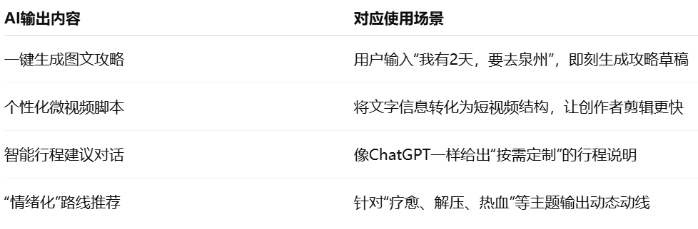 配图6