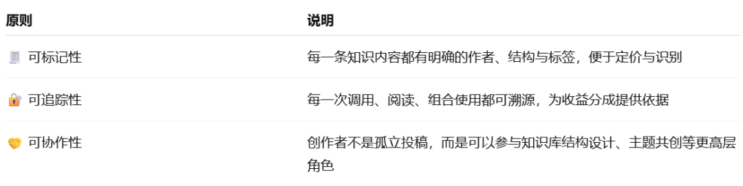 配图8