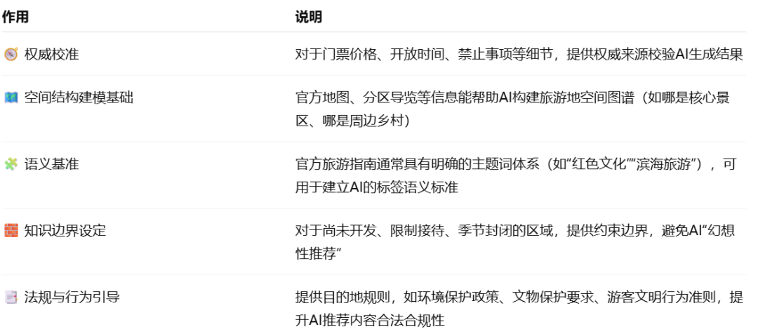 配图9