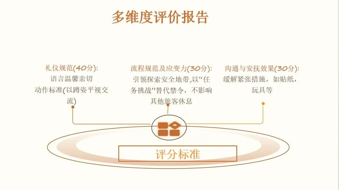 配图28
