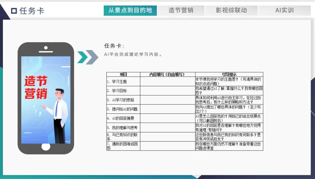 配图4