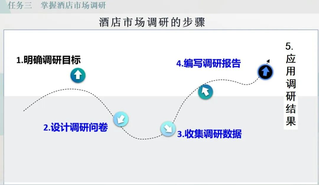 配图45