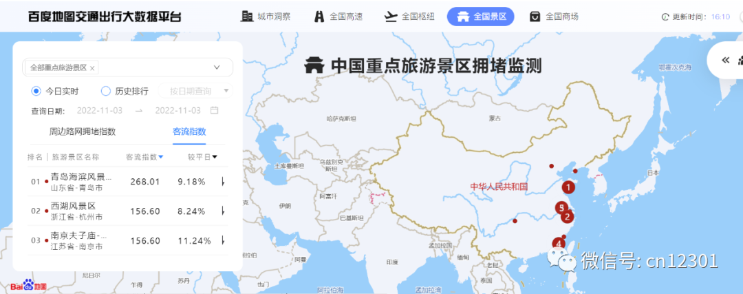 配图5