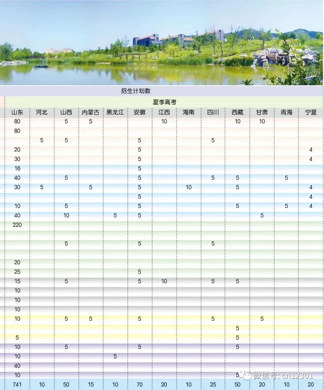 诗和远方的召唤 ——2020年山东旅游职业学院招生介绍