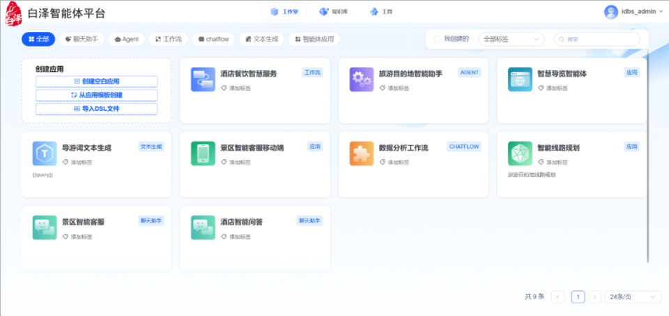 配图9