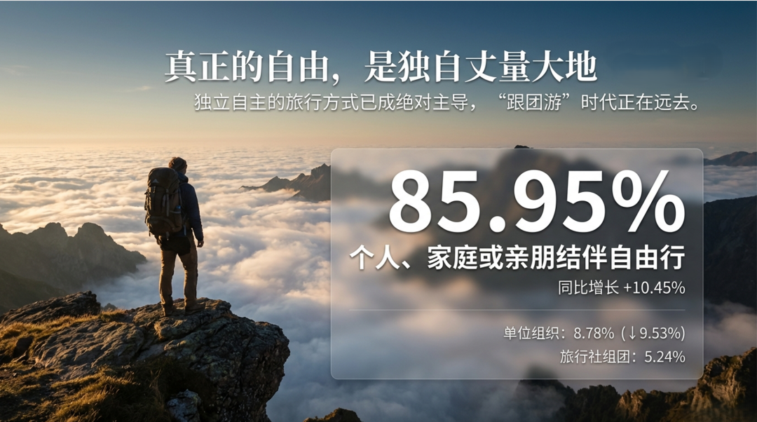 配图13
