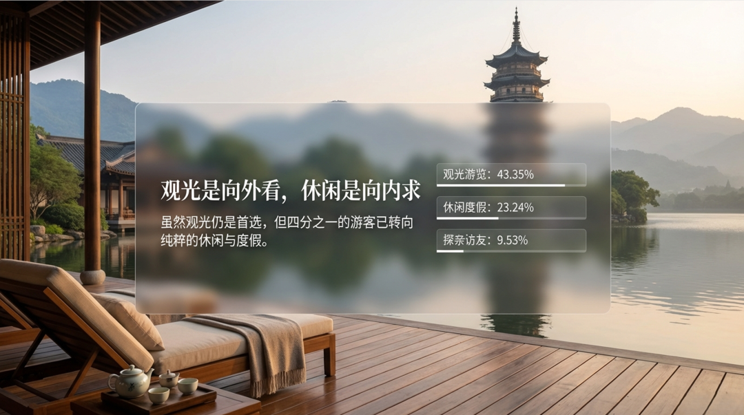 配图14