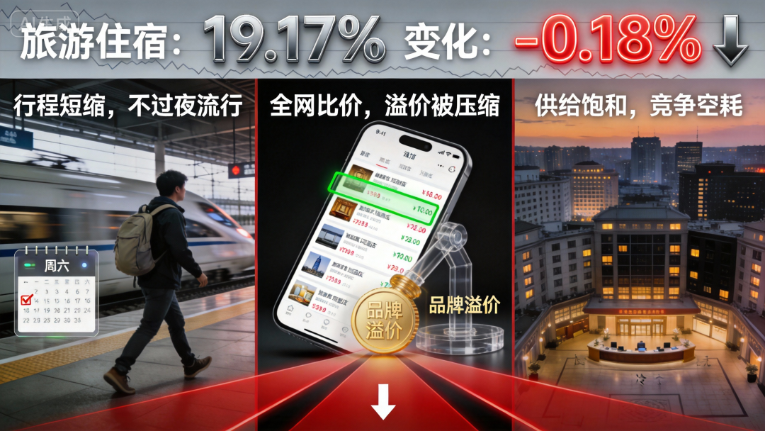 配图9