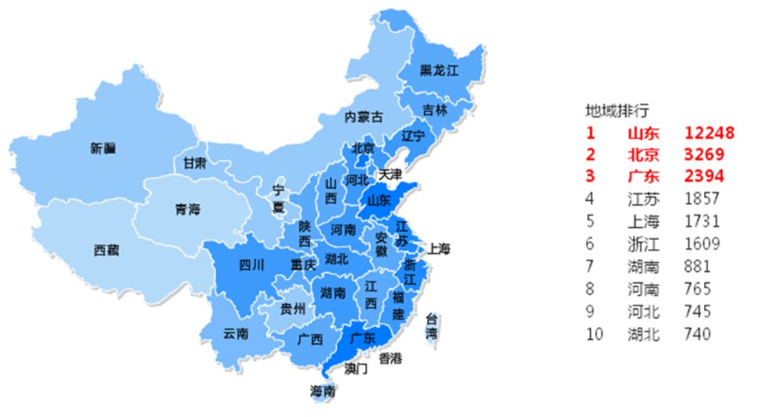 一个案例说说目的地网络营销的流程——旅游信息化言论之四十四