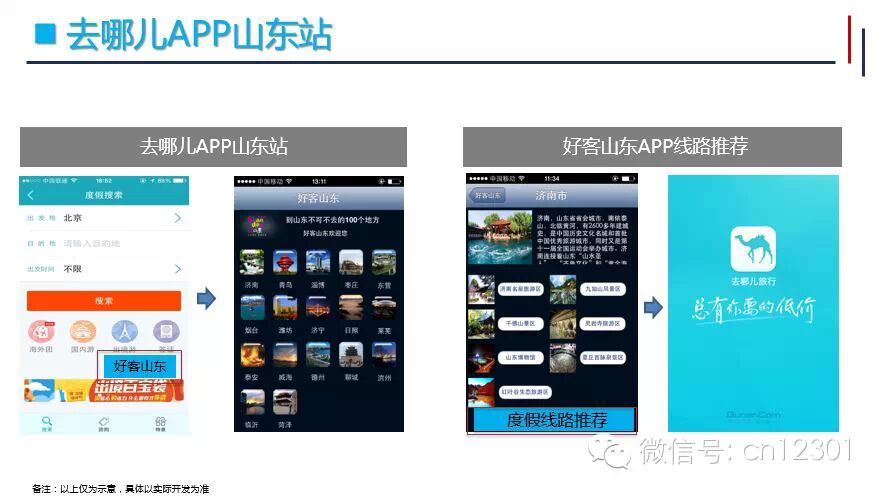 看图说泰山会盟干货——旅游信息化言论之八十六