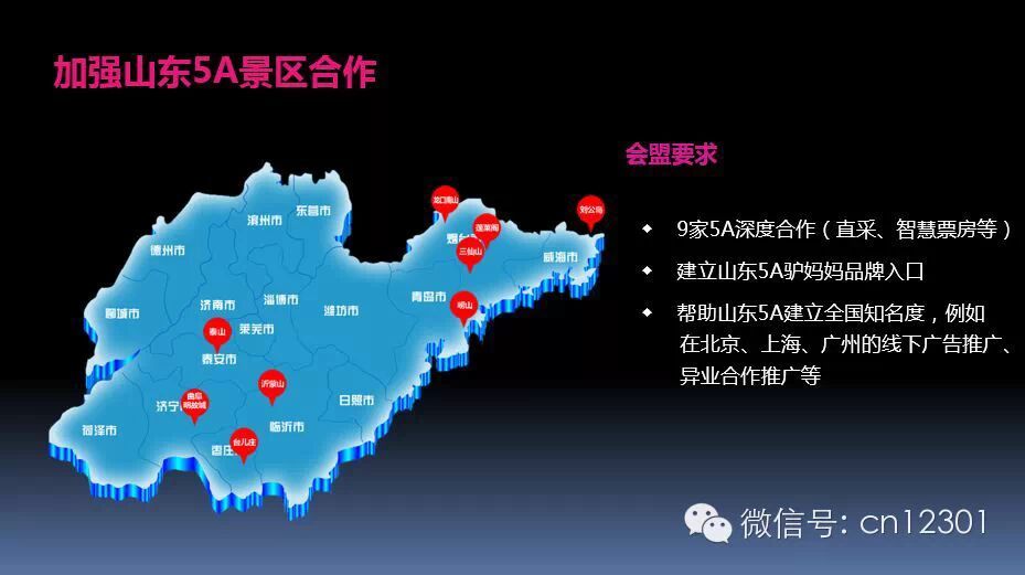 看图说泰山会盟干货——旅游信息化言论之八十六