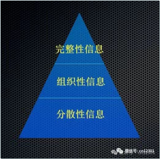 配图1